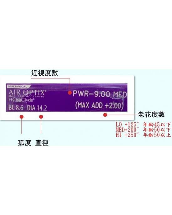 愛爾康AIR OPTIX〈舒視氧〉親水聚合老花隱形眼鏡【3片裝】5盒送1盒共6盒